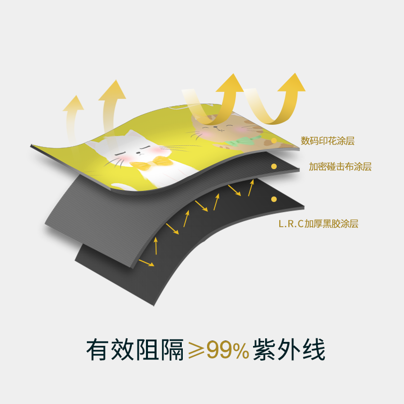 114 Umbrella Auto-Open Triple-Fold Design